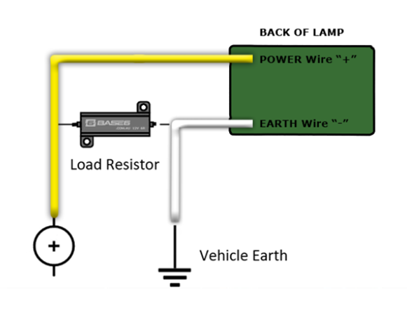 Our Blog LED Load Resistors, Why you need them